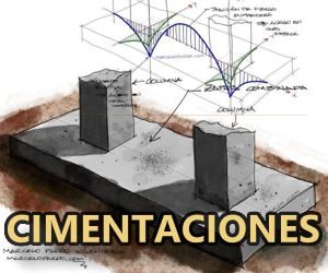 cimentaciones