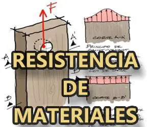 resistencia_materiales