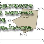 Fórmulas de centroide e inercias de polígonos irregulares