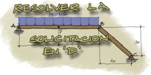 Lee más sobre el artículo Solicitaciones en pórtico isostático con articulación