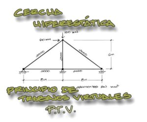 Lee más sobre el artículo Resolución de cercha hiperestática por el método de Principio de Trabajos Virtuales