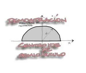 Lee más sobre el artículo Demostración del centroide de un semicírculo