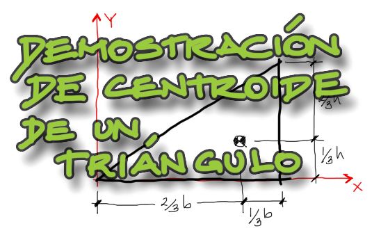 Lee más sobre el artículo Centroide de un triángulo – Demostración