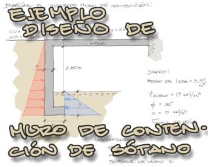 Lee más sobre el artículo Diseño de muro de contención de sótano – parte 1