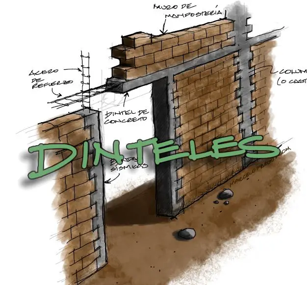 Lee más sobre el artículo Tipos de Dinteles en la construcción