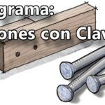 Programa: Resistencia de UNIONES CON CLAVOS