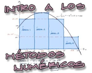 Lee más sobre el artículo Introducción a los métodos numéricos. ¿Para qué sirven?