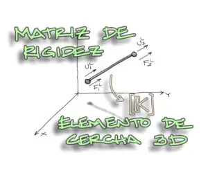 Lee más sobre el artículo Teoría: Matriz de rigidez para elementos de cercha con deformación axial en 3 dimensiones