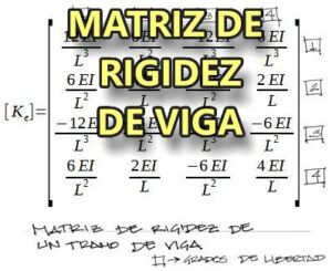 Lee más sobre el artículo Matriz de rigidez de viga
