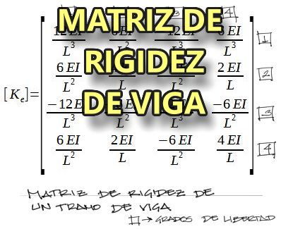 Lee más sobre el artículo Matriz de rigidez de viga