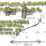 MATRIZ DE RIGIDEZ CON ARTICULACIONES PARCIALES – FORMULACIÓN MATRICIAL