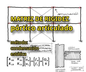 Lee más sobre el artículo Matriz de rigidez – elemento de pórtico articulado (método de Condensación Estática)