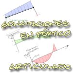 SOLICITACIONES DE PÓRTICO CON ARTICULACIONES