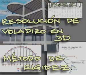 Lee más sobre el artículo Ejemplo de resolución de Portico en 3D por elementos finitos – Voladizo circular – Parte 1