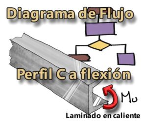 Lee más sobre el artículo Diagrama de Flujo – Resistencia a flexión de perfil C laminado en caliente