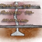 Diseño de Columnas Esbeltas de Hormigón Armado – Teoría – ACI 318-25