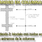 Pandeo de columnas de concreto a partir de un análisis P-Δ sólo con nudos extremos en columna