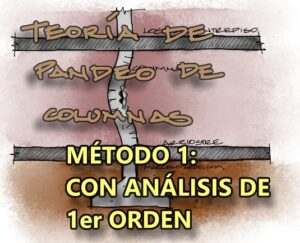 Lee más sobre el artículo Cálculo de pandeo de columnas de hormigón armado a partir de un análisis de primer orden. Determinación de arriostramiento.
