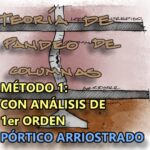 Pandeo de columnas en pórticos arriostrados con momentos de 1er Orden. Paso final: Cálculo de momentos magnificados.