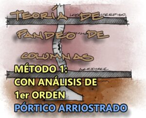 Lee más sobre el artículo Pandeo de columnas en pórticos arriostrados con momentos de 1er Orden. Paso final: Cálculo de momentos magnificados.