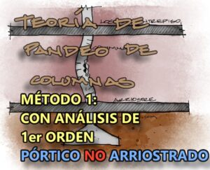 Lee más sobre el artículo Pandeo de columnas en pórticos no arriostrados con momentos de 1er Orden. Paso final: Cálculo de momentos magnificados.
