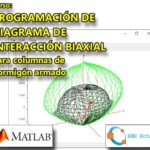 Curso: Cómo programar el Diagrama de interacción Biaxial de columnas de hormigón armado