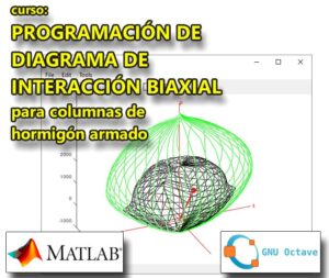 Lee más sobre el artículo Curso: Cómo programar el Diagrama de interacción Biaxial de columnas de hormigón armado
