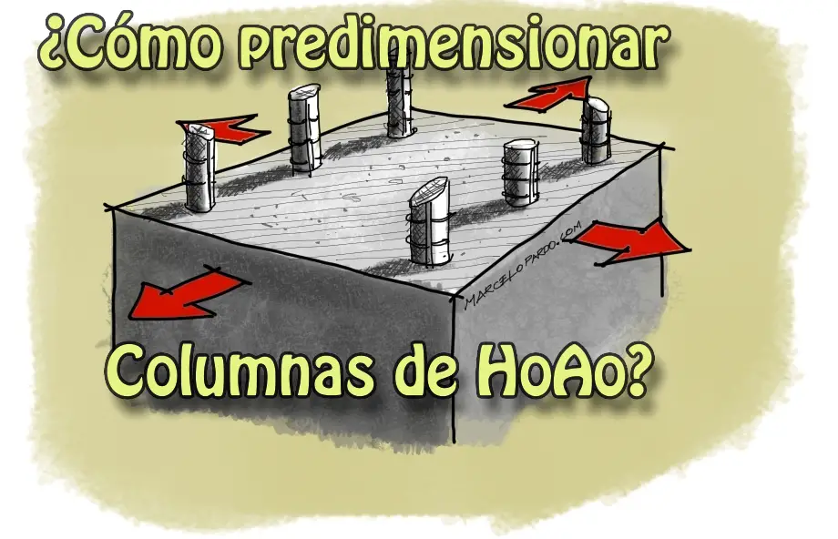 Lee más sobre el artículo ¿Cómo predimensionar columnas?