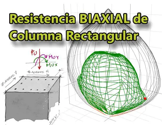 Lee más sobre el artículo Diagrama de interacción biaxial de columna rectangular de hormigón armado