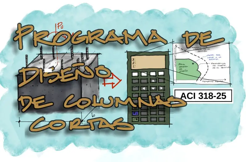 Lee más sobre el artículo Programa de Flexocompresión de columnas de Hormigón Armado. Norma ACI318-25