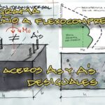 Resitencia de Columna corta rectangular con Acero a compresión y tracción desiguales – Norma ACI318-25