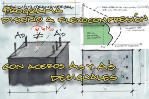 Lee más sobre el artículo Resitencia de Columna corta rectangular con Acero a compresión y tracción desiguales – Norma ACI318-25