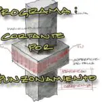PROGRAMA DE RESISTENCIA A CORTANTE POR PUNZONAMIENTO