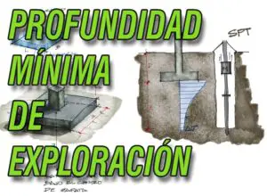 Lee más sobre el artículo PROGRAMA – Profundidad mínima de exploración de suelo para fundaciones