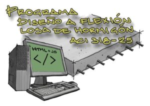 Lee más sobre el artículo PROGRAMA DE CÁLCULO DE ACERO A FLEXIÓN PAR LOSAS – ACI318-25