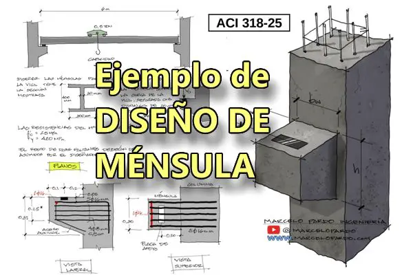 Lee más sobre el artículo Ejemplo de Diseño de Ménsula de Hormigón Armado. Norma ACI 318-25