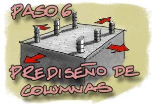 Lee más sobre el artículo Paso 6 – Prediseño o predimensión de columnas de hormigón armado