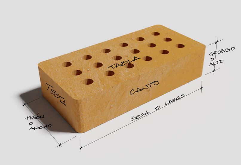 partes de un ladrillo