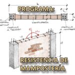 Programa: resistencia de Mampostería Confinada – Normativa mexicana.
