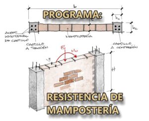 Lee más sobre el artículo Programa: resistencia de Mampostería Confinada – Normativa mexicana.