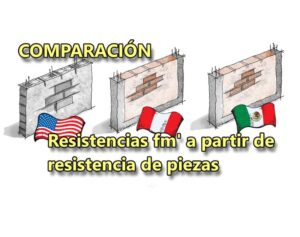 Lee más sobre el artículo Comparación de resistencias de mampostería según normativas