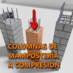 Resistencia a compresión de diseño de columna de mampostería – norma TMS 402/602-22