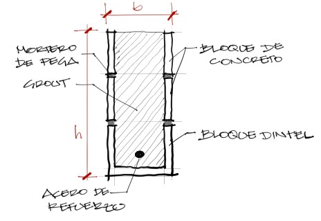 fig01
