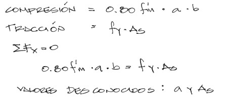 fig03