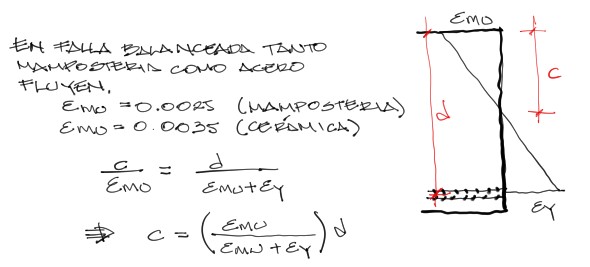 fig04