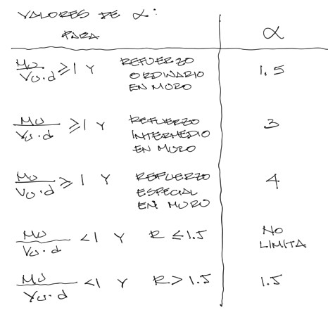 fig07