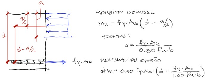 fig08