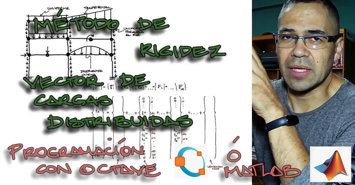 Lee más sobre el artículo Programación en octave (o MatLab) de vector de cargas distribuidas para resolución de pórtico por el método de rigidez