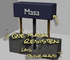 Lee más sobre el artículo resistencia de materiales – Ejercicio de deformación unitaria y esfuerzo axial