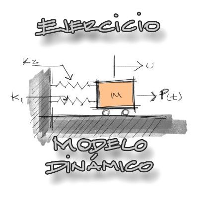 Lee más sobre el artículo Ejercicio – ecuación de movimiento – rigideces en paralelo